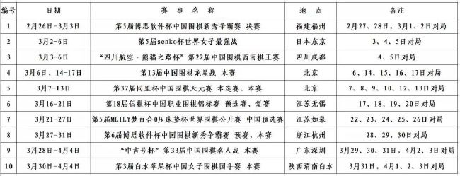 在上周，《每日体育报》就报道称特尔施特根可能接受手术，不过，球员希望在做出最终决定之前收集所有的相关信息，以找到最有效的解决方案，包括选择哪位医生主刀、在哪里手术以及何时手术。